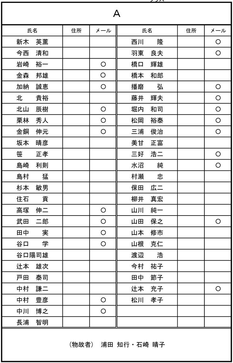 22期クラス名簿 Ａ 改改